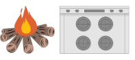 campfire next to stove